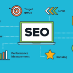 How to Find the Right SEO Company