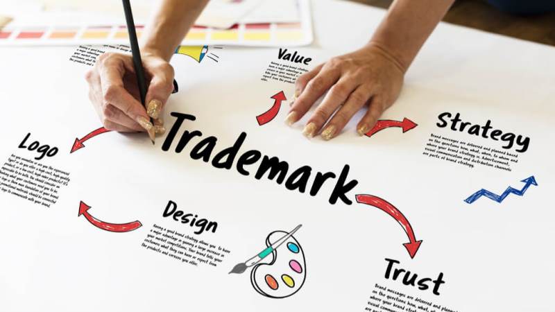 Is Your Idea Worth a Trademark?